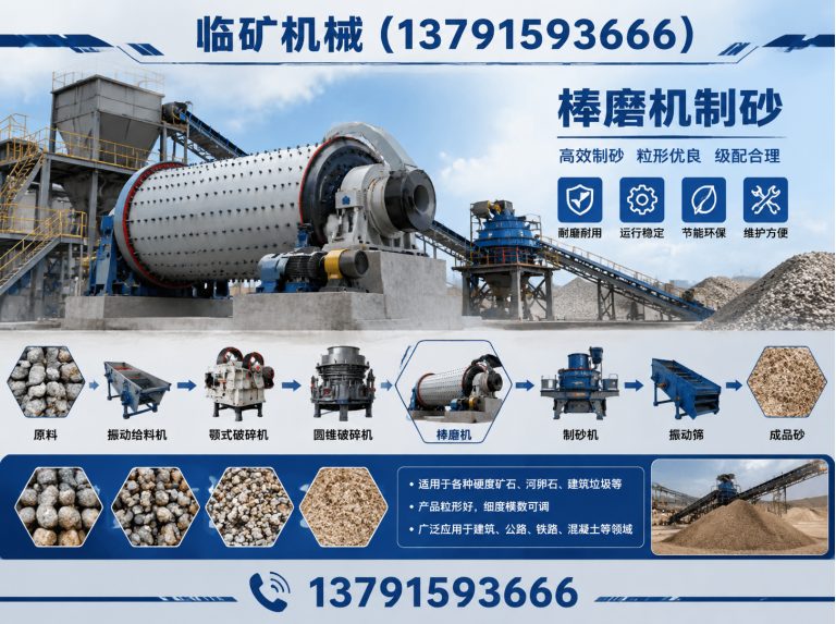 临沂高新技术产业开发区磨矿设备展示图